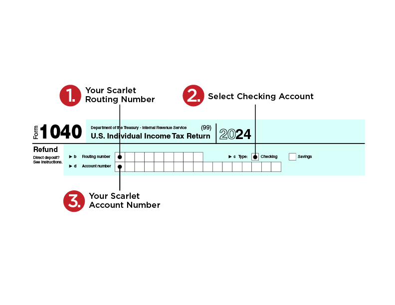 1040 Tax Refund image with Scarlet information 